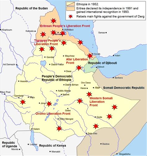 Template Ethiopia War